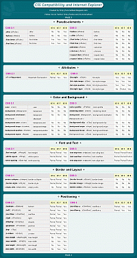 大小: 131.22 K尺寸: 200 x 376浏览: 1301 次点击打开新窗口浏览全图